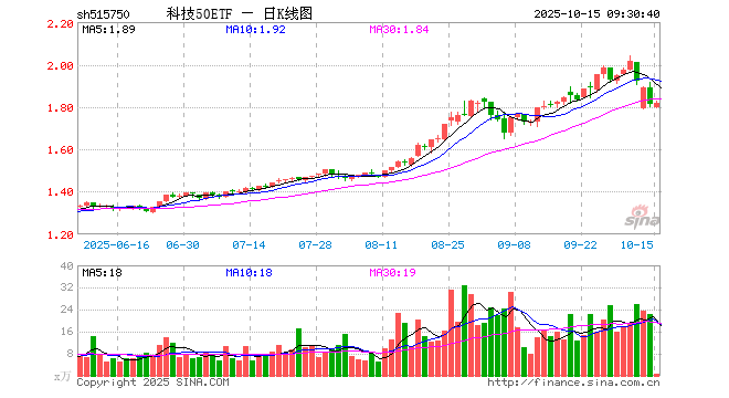恒生电子股票(恒生电子股票怎么样) 恒生电子股票(恒生电子股票怎么样)