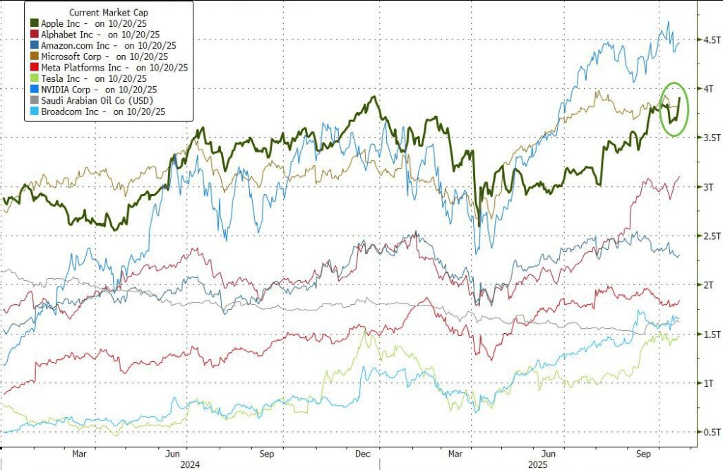 微软股票(微软股票美股) 微软股票(微软股票美股)