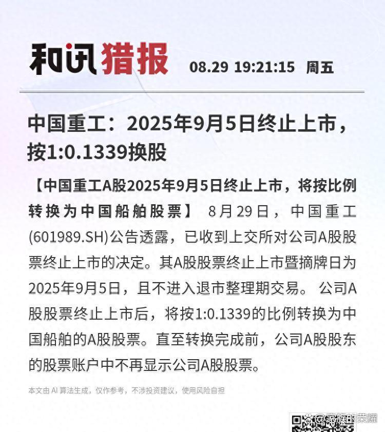 中国重工股票(中国重工股票股吧)