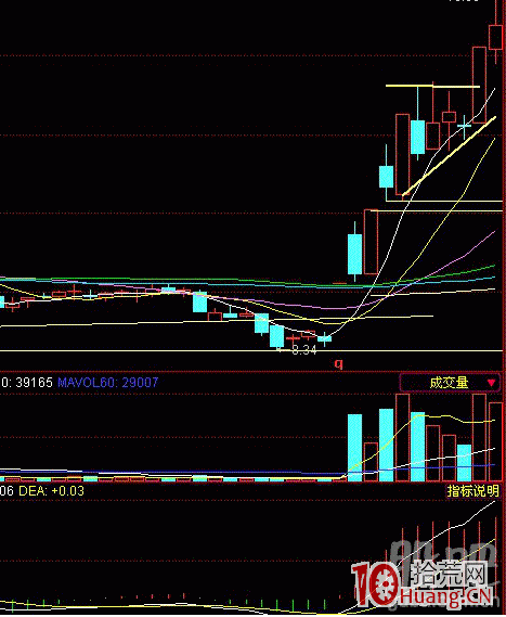 三人行股票(三人行股票代码)