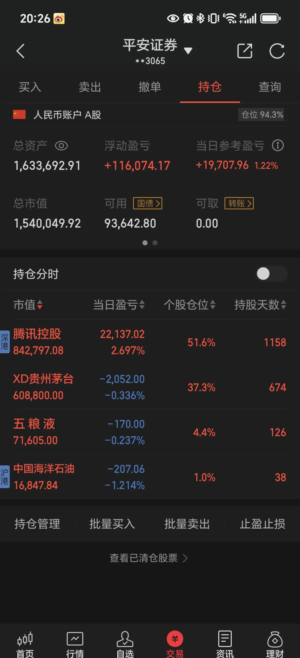 五粮液股票(五粮液股票代码)