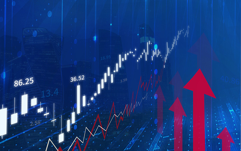 股票投资(股票投资顾问公司排名)