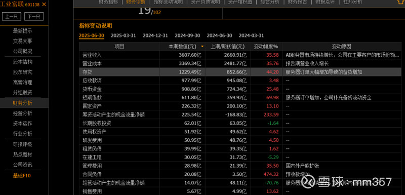 工业富联股票(工业富联股票三季报) 工业富联股票(工业富联股票三季报)