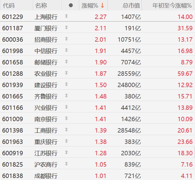 招商银行股票(招商银行股票分红)