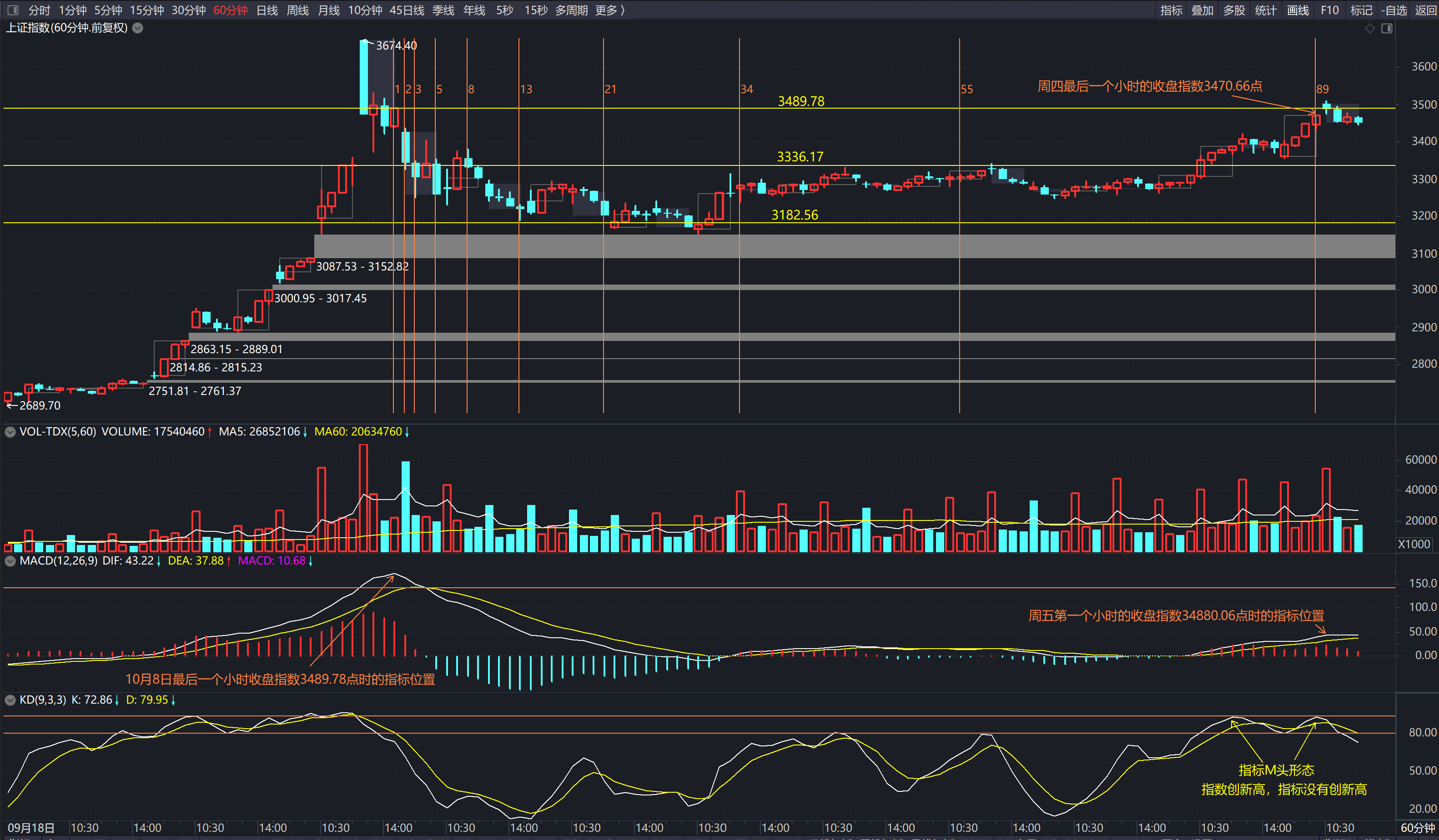 股票投资(股票投资顾问公司排名)