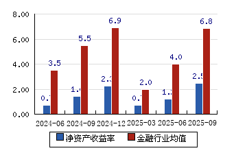 太平洋股票(太平洋股票十大股东) 太平洋股票(太平洋股票十大股东)