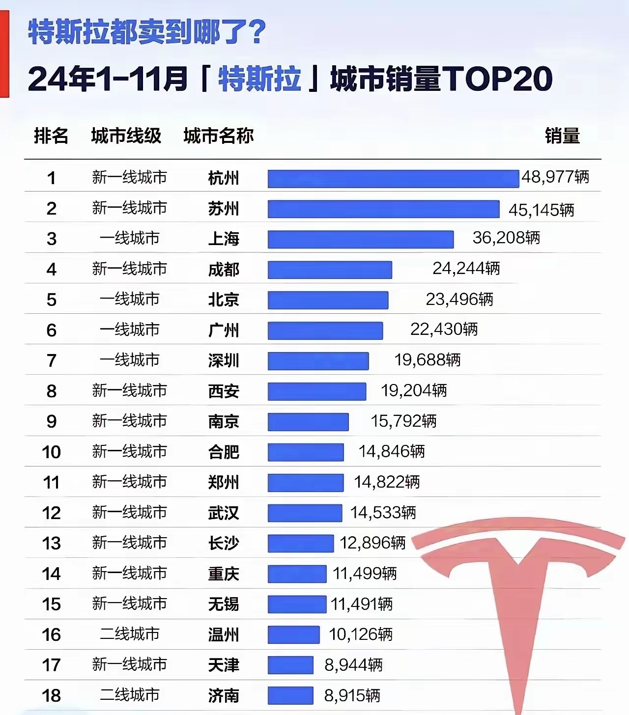特斯拉股票(特斯拉股票分红)