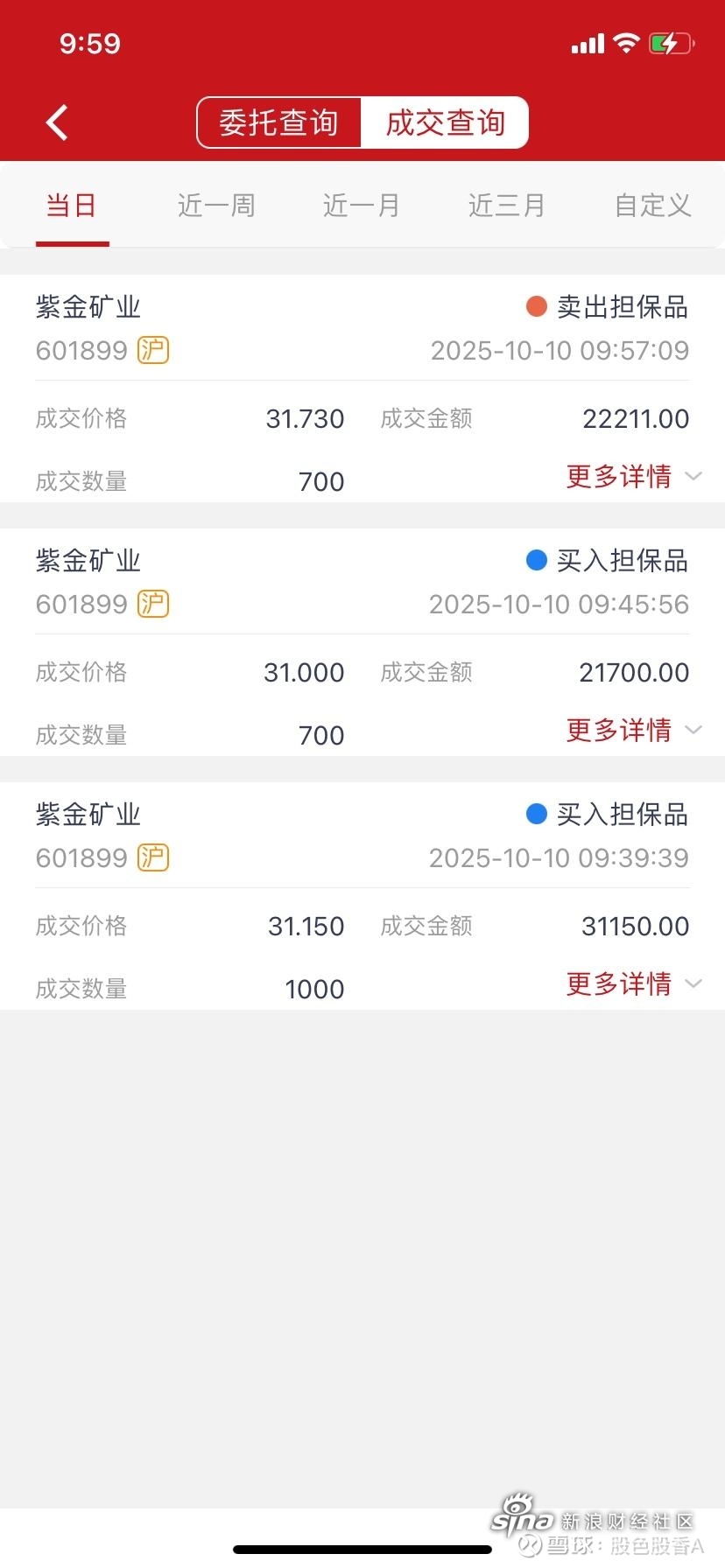 紫金矿业股票(紫金矿业股票怎么样)