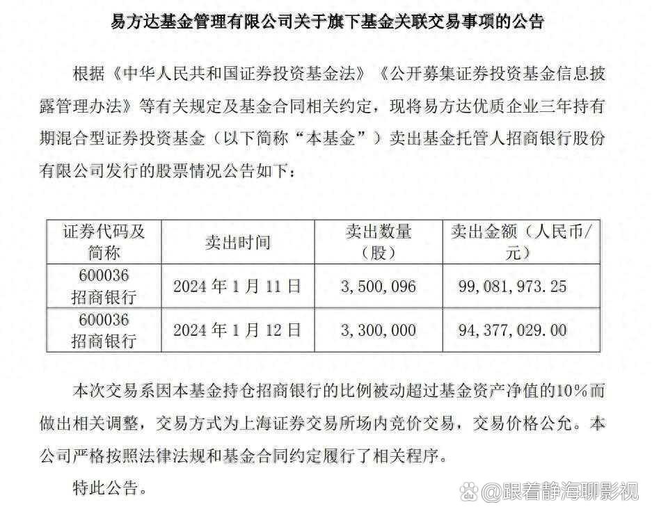 招商银行股票(招商银行股票走势?) 招商银行股票(招商银行股票走势?)