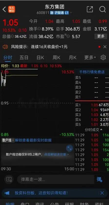 东方集团股票(东方集团股票最新消息今天) 东方集团股票(东方集团股票最新消息今天)