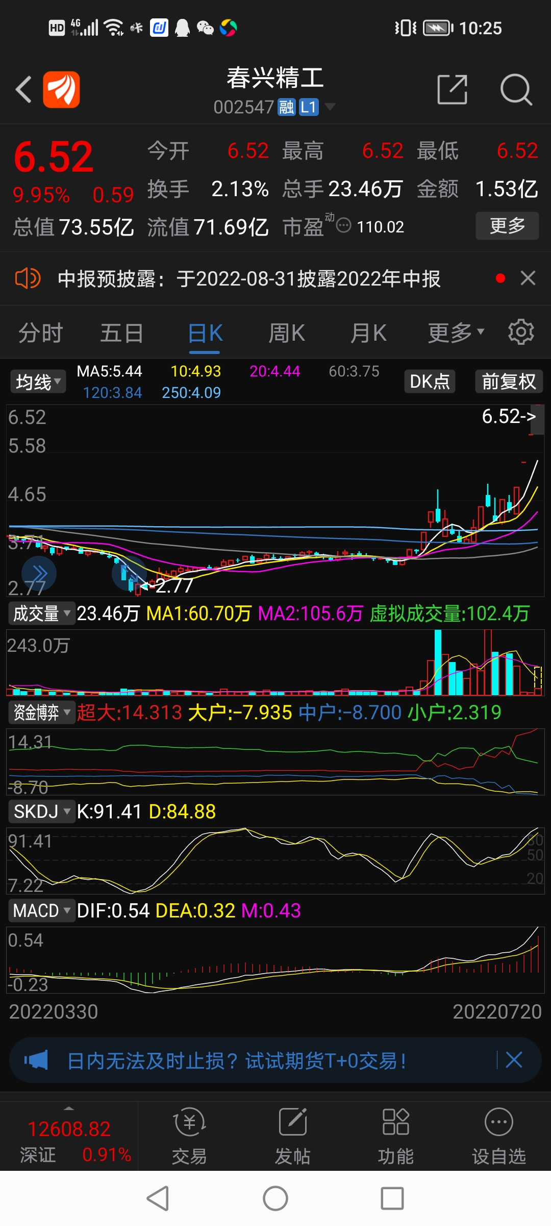 达华智能股票(达华智能股票历史交易数据) 达华智能股票(达华智能股票历史交易数据)