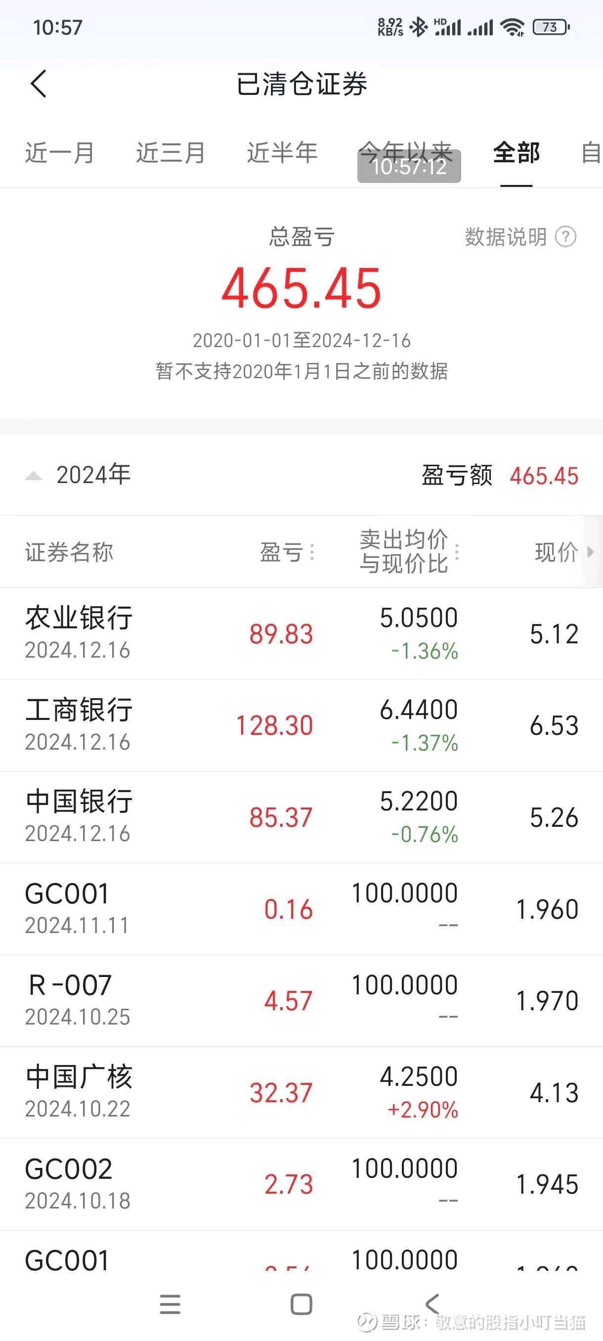 中国银行股票(中国银行股票601988股价)