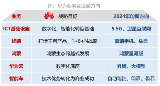 京东方a股票(京东方a股票行情新浪)