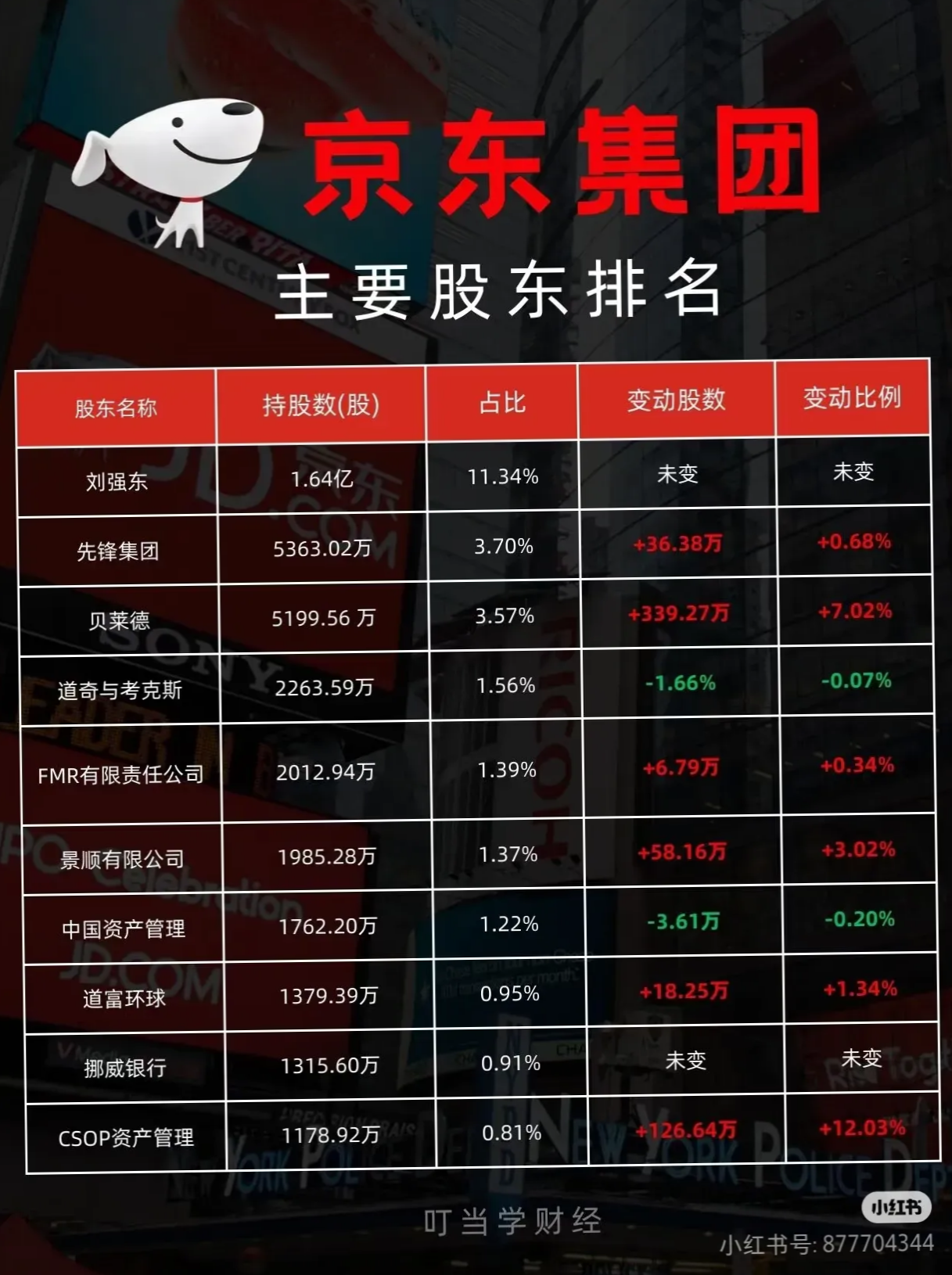 京东方a股票(京东方a股票行情新浪)