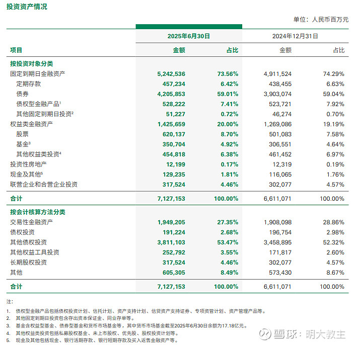 中国平安股票(中国平安股票东方财富网)