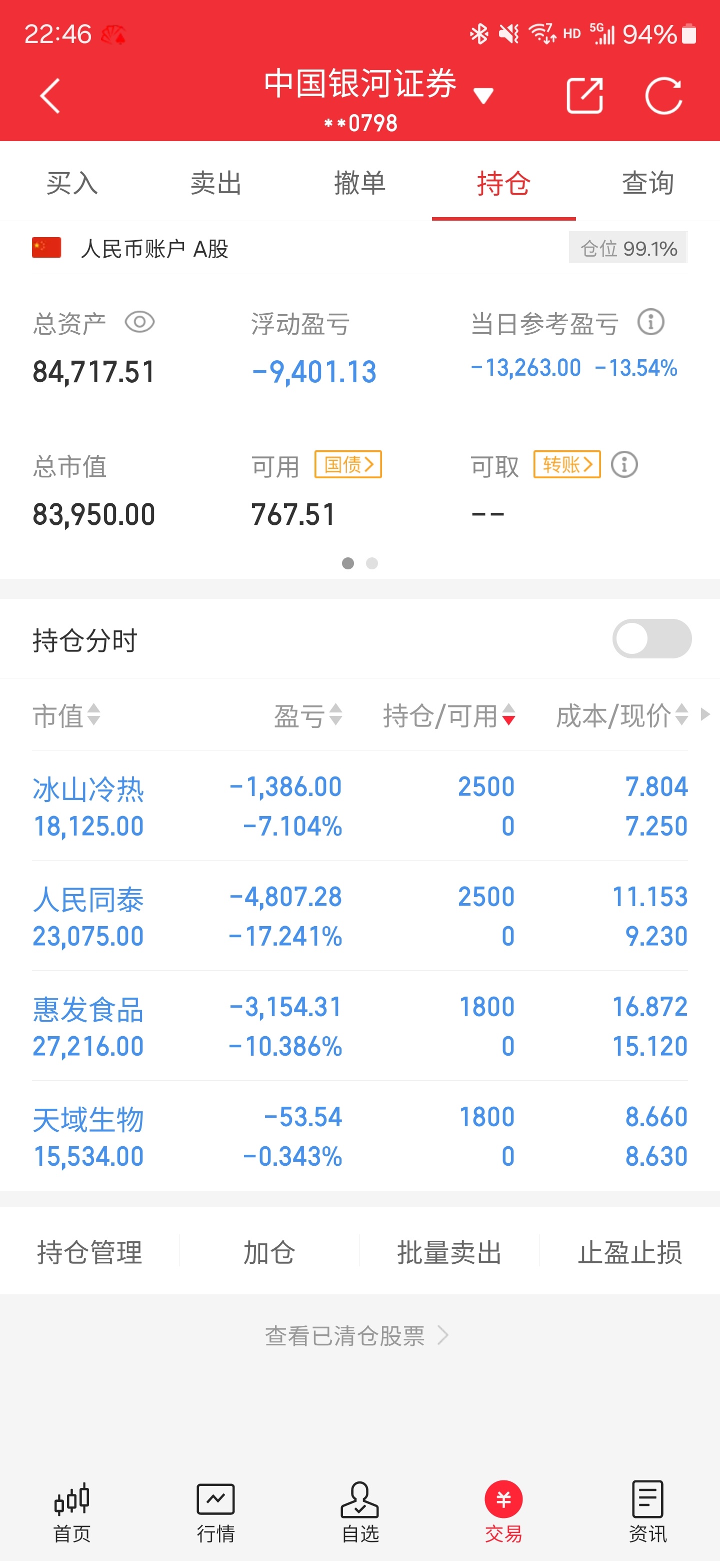 昆仑万维股票(昆仑万维股票历史行情) 昆仑万维股票(昆仑万维股票历史行情)