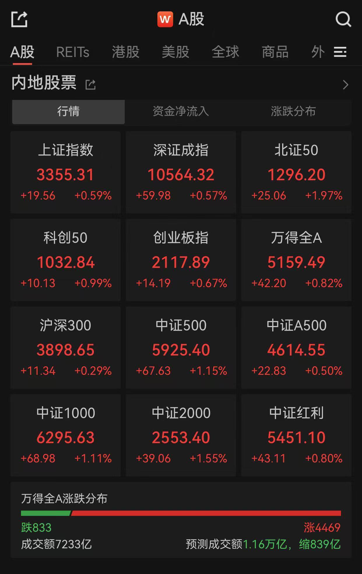 方正科技股票(方正科技股票是做什么的) 方正科技股票(方正科技股票是做什么的)