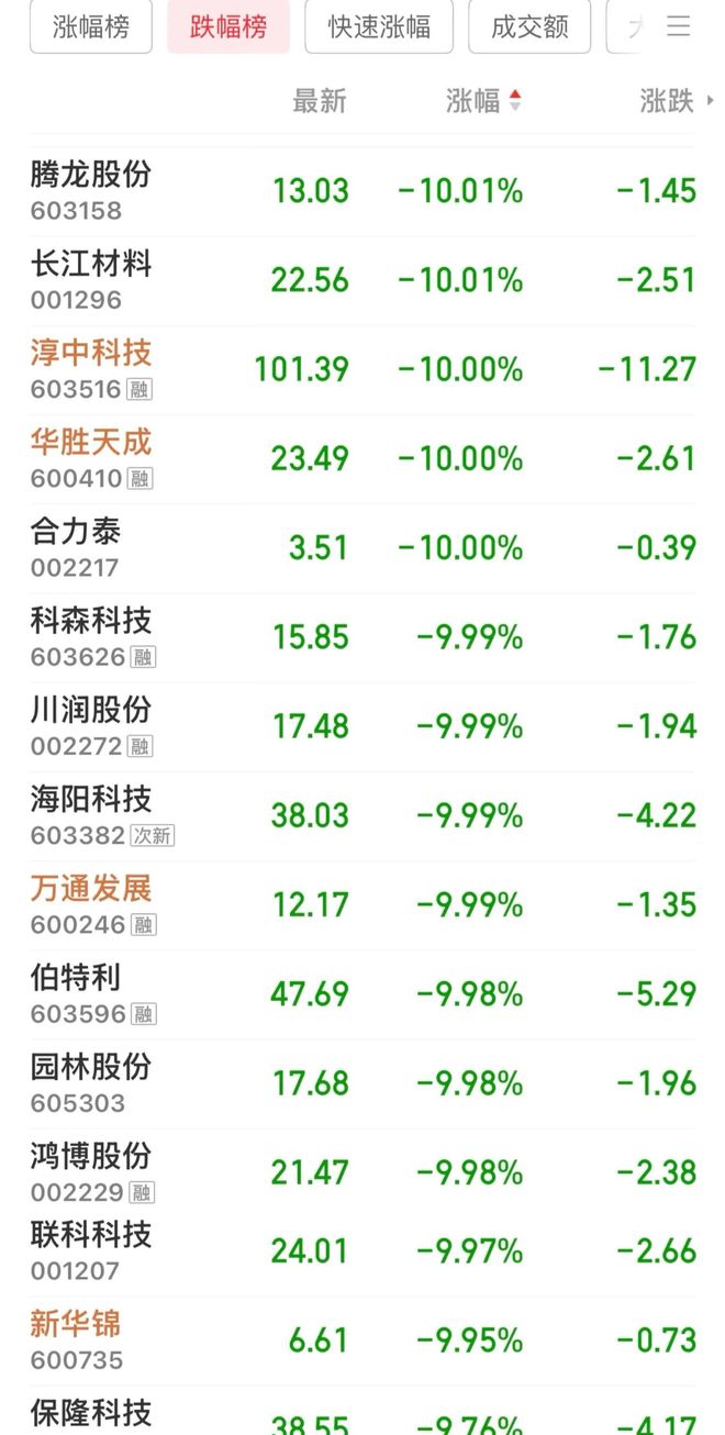 华胜天成股票(华胜天成股票最新消息)