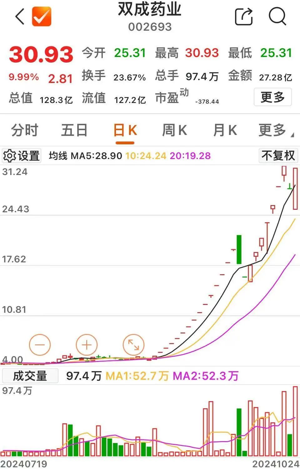 华胜天成股票(华胜天成股票最新消息)