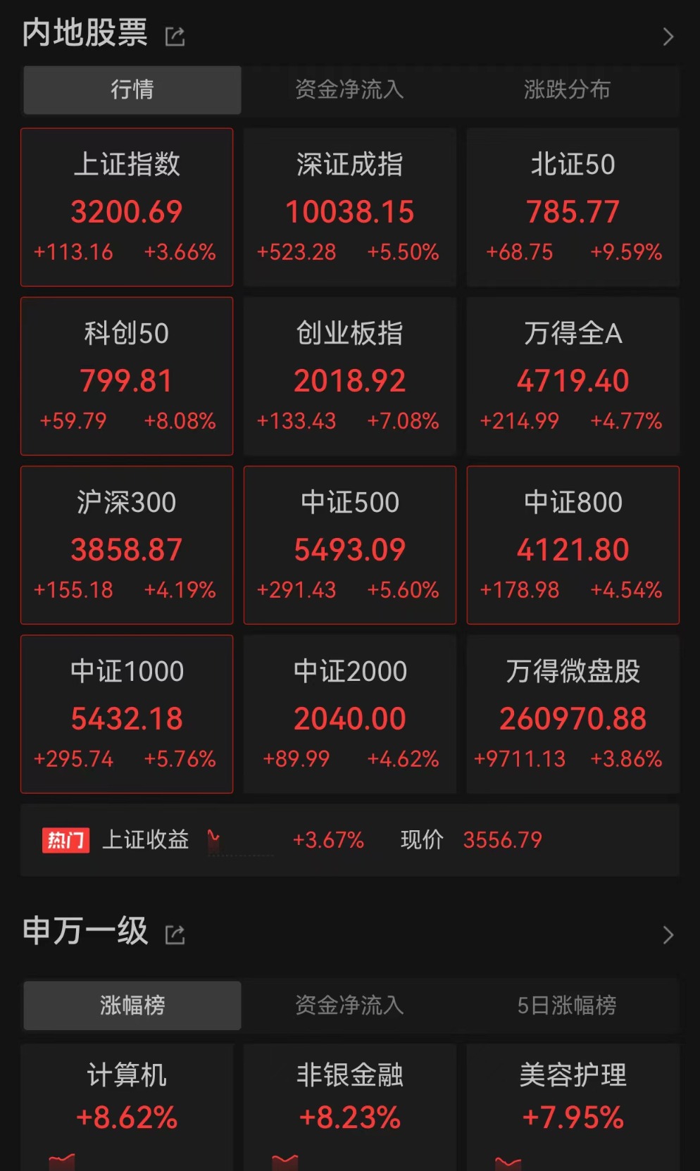 大东方股票(大东方股票股吧)