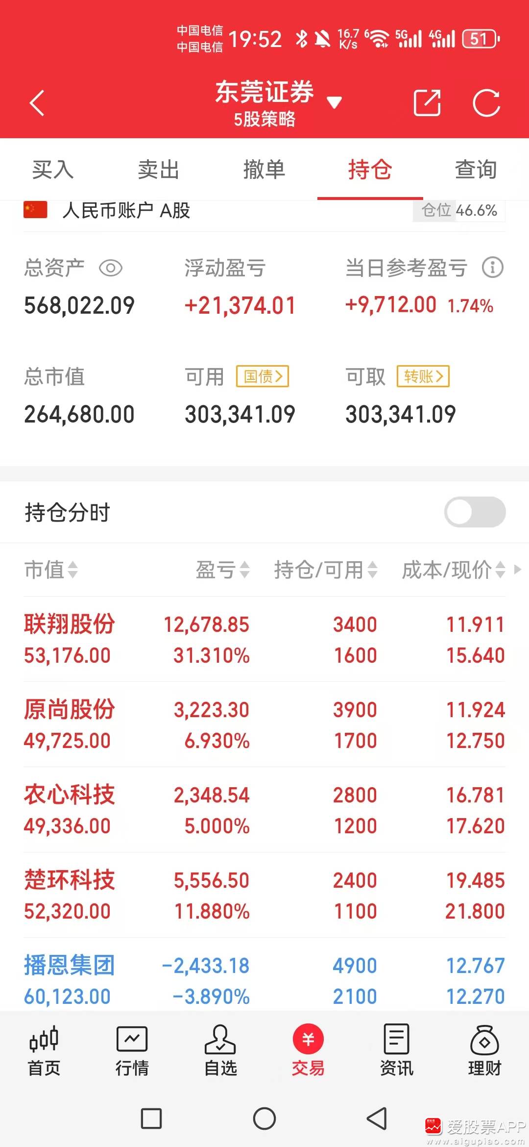 华胜天成股票(华胜天成股票行情) 华胜天成股票(华胜天成股票行情)