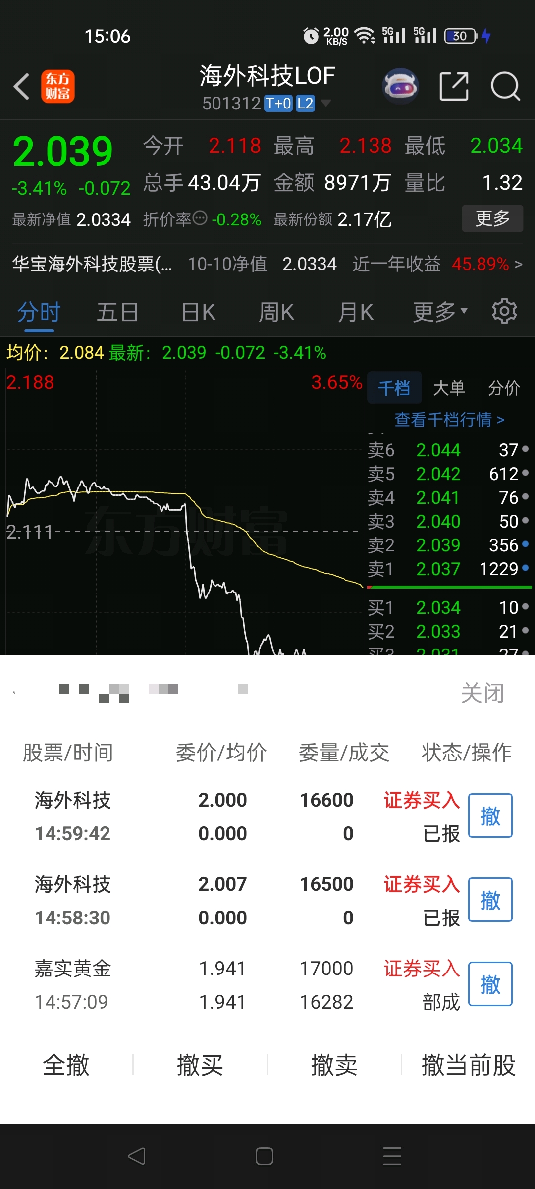 东方财富股票(东方财富股票频道)