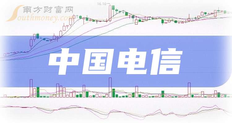 中国电信股票(中国电信股票A股)