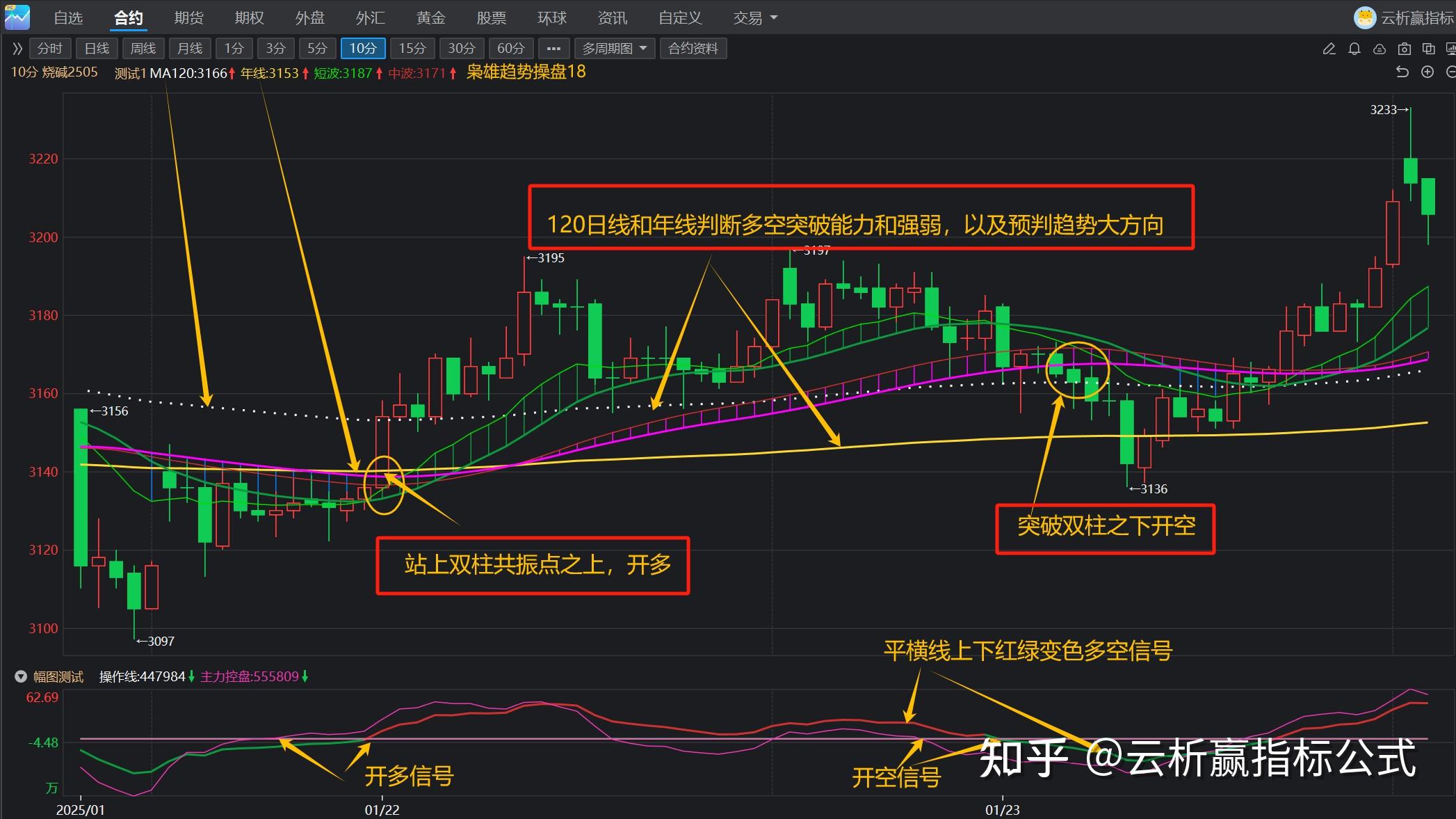 同花顺股票(同花顺股票交易手续费)