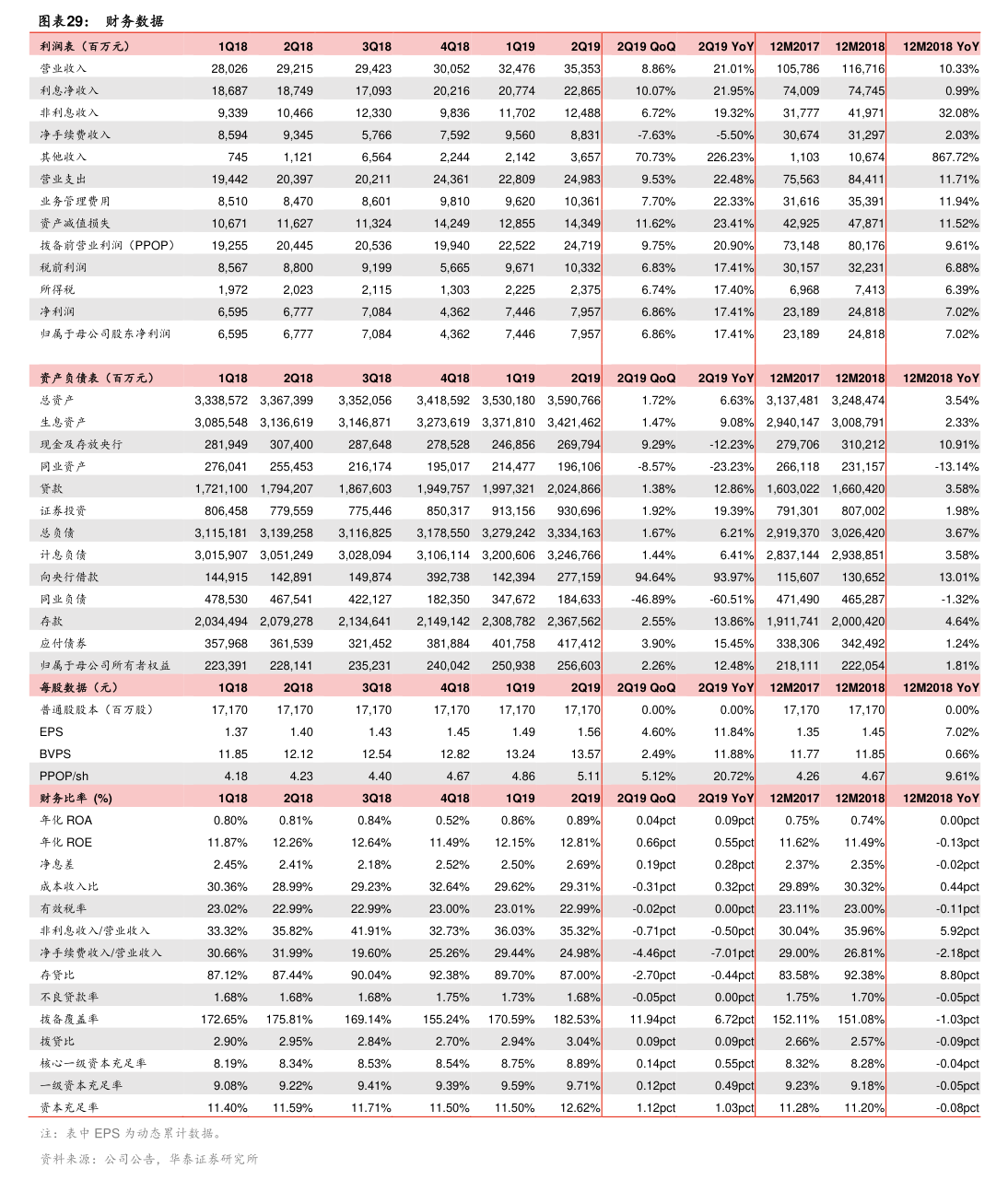 五粮液股票(五粮液股票分析) 五粮液股票(五粮液股票分析)
