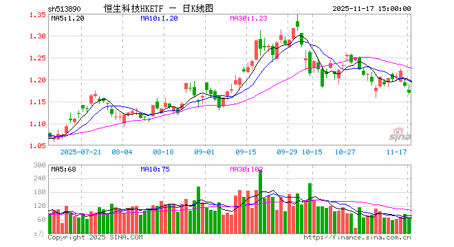 恒生电子股票(恒生电子股票怎么一下子这么便宜)