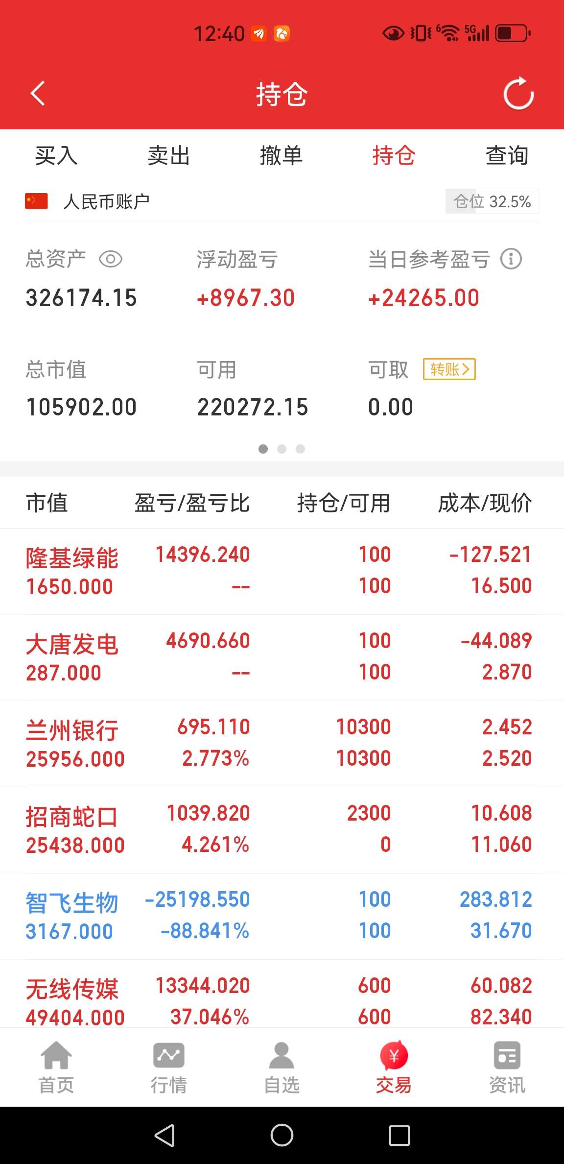 高新兴股票(高新兴股票东方财富) 高新兴股票(高新兴股票东方财富)