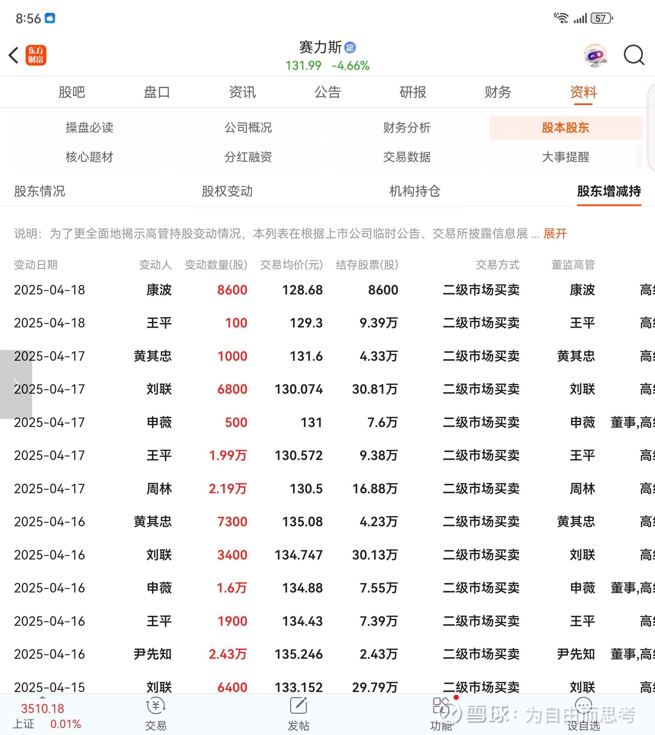 赛力斯股票(赛力斯股票代码)