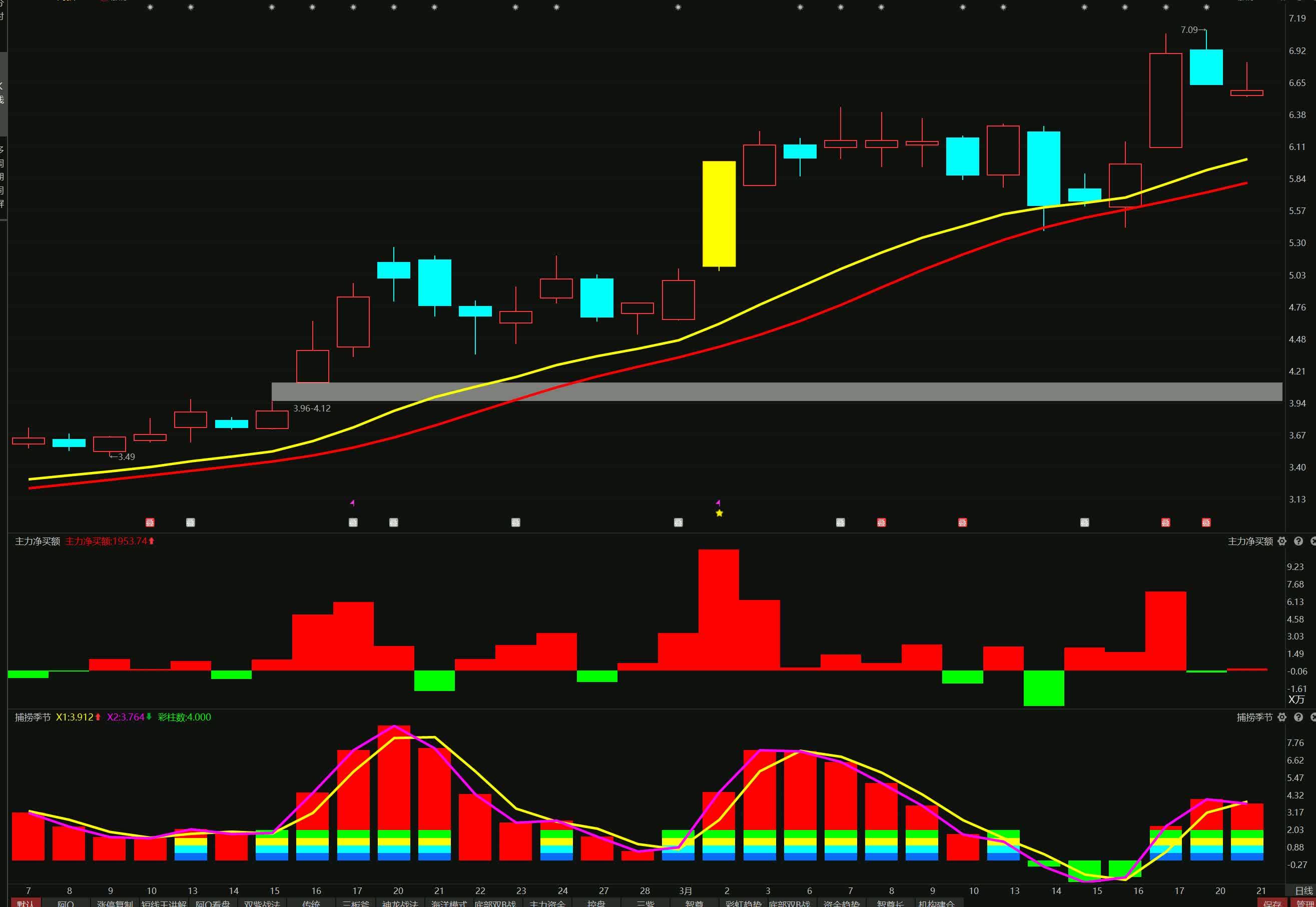 汤姆猫股票(汤姆猫股票最新消息) 汤姆猫股票(汤姆猫股票最新消息)