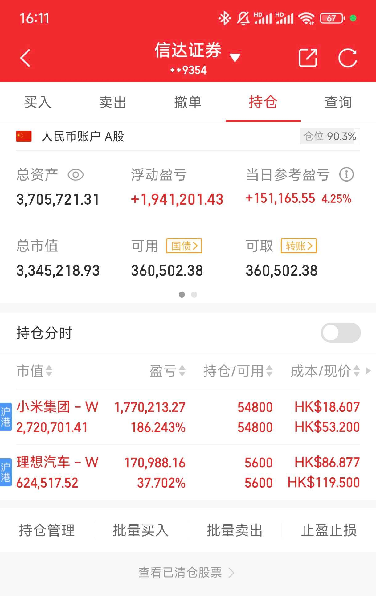 汽车股票(汽车股票哪个最有潜力)