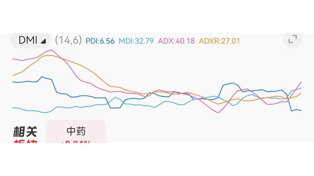 康美药业股票(康美药业股票还能买吗)