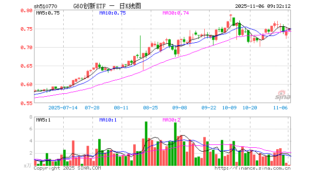 江淮汽车股票(江淮汽车股票代码)