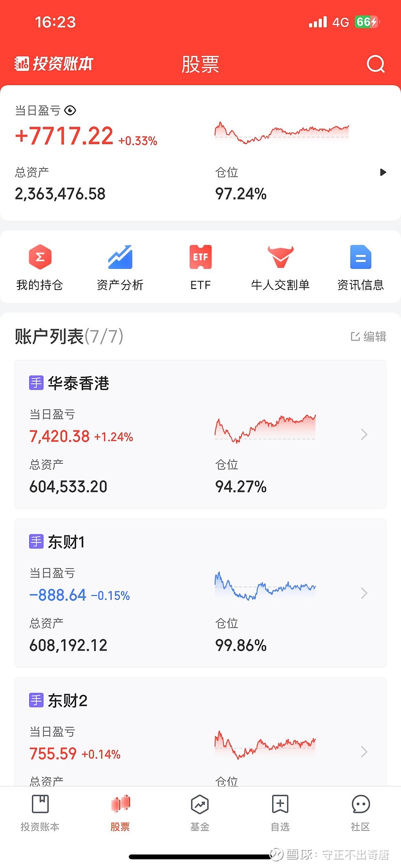 建设银行股票(建设银行股票代码) 建设银行股票(建设银行股票代码)
