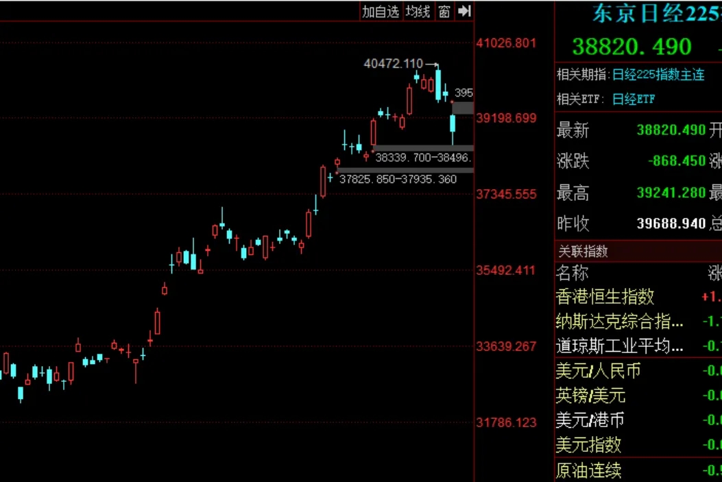 股票行情(股票行情歌尔股份)