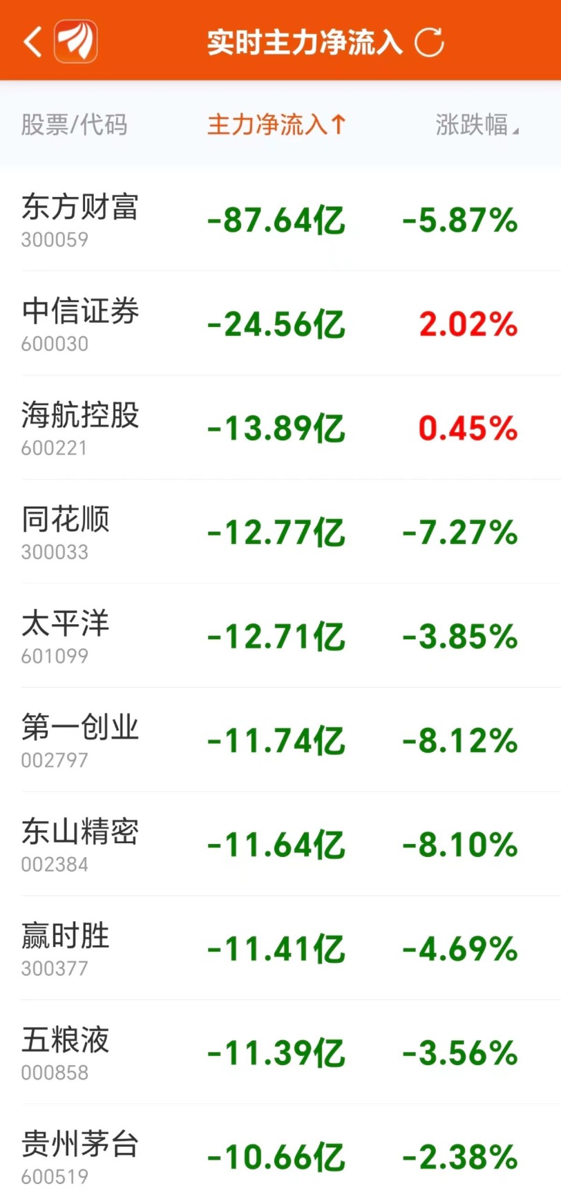 浪潮信息股票(浪潮信息股票外盘)