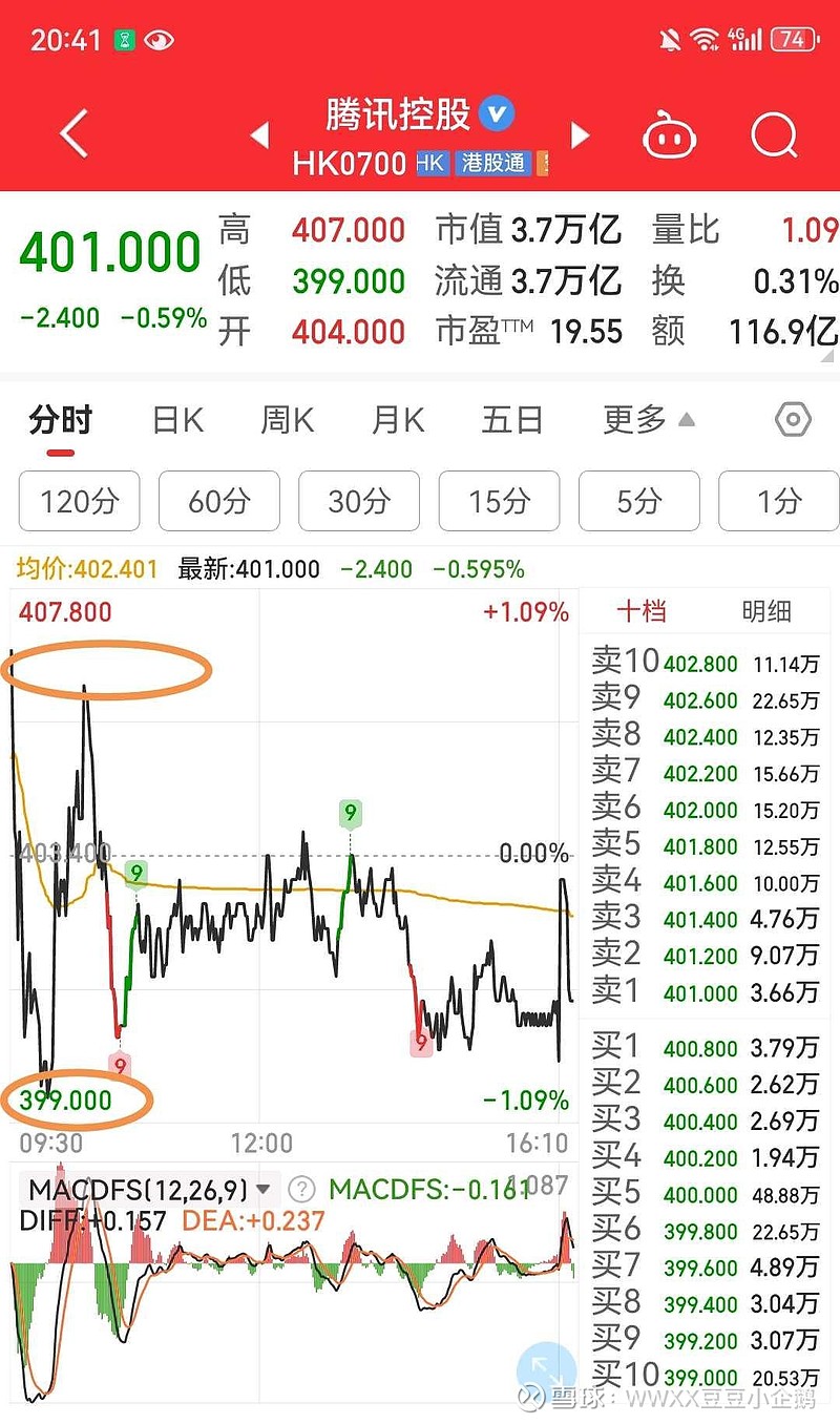 微软股票(微软股票代码) 微软股票(微软股票代码)