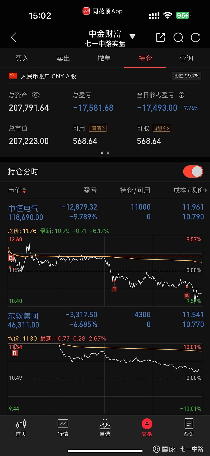 微软股票(微软股票代码) 微软股票(微软股票代码)