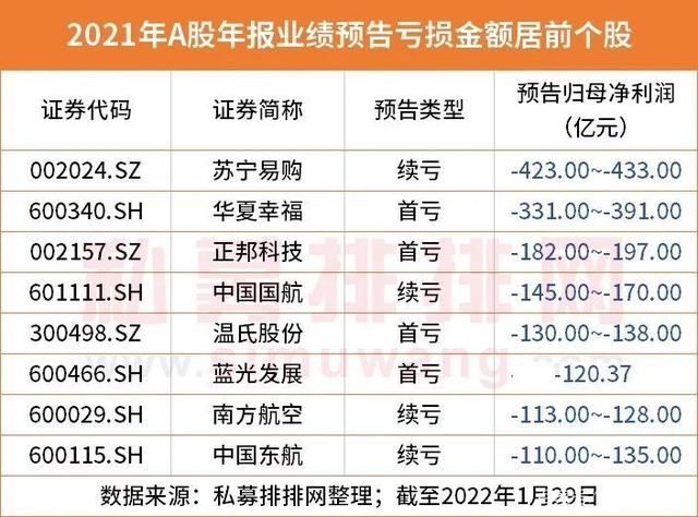 华夏幸福股票(华夏幸福股票还值得持有吗) 华夏幸福股票(华夏幸福股票还值得持有吗)