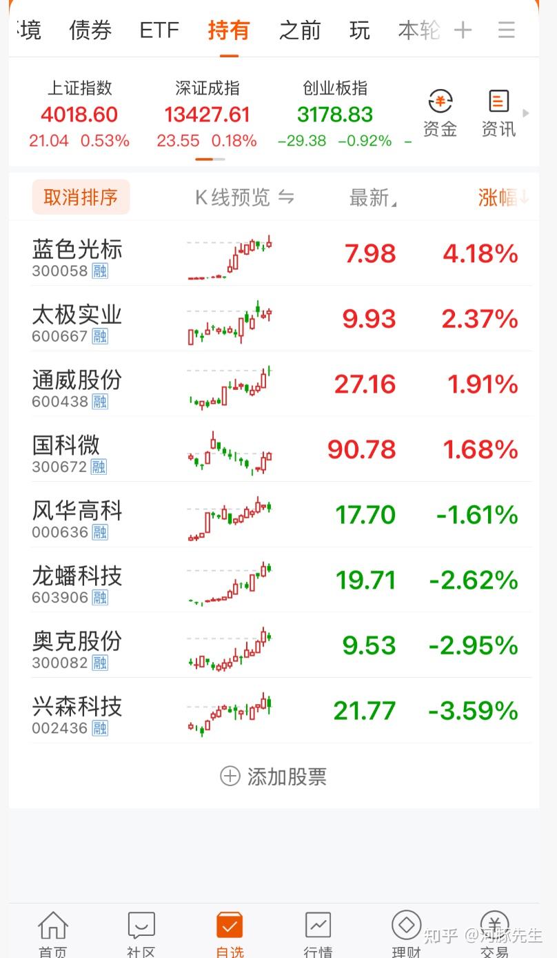 蓝色光标股票(蓝色光标股票怎么样) 蓝色光标股票(蓝色光标股票怎么样)