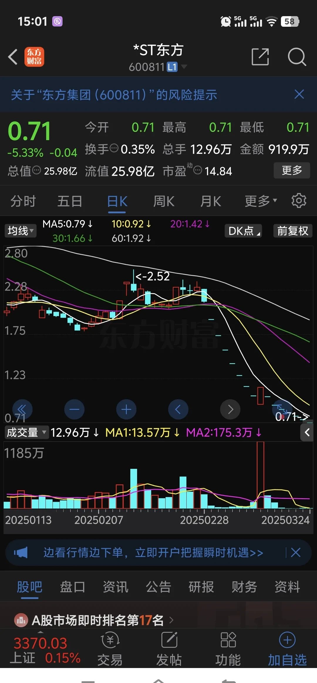 东方集团股票(东方集团股票600811) 东方集团股票(东方集团股票600811)
