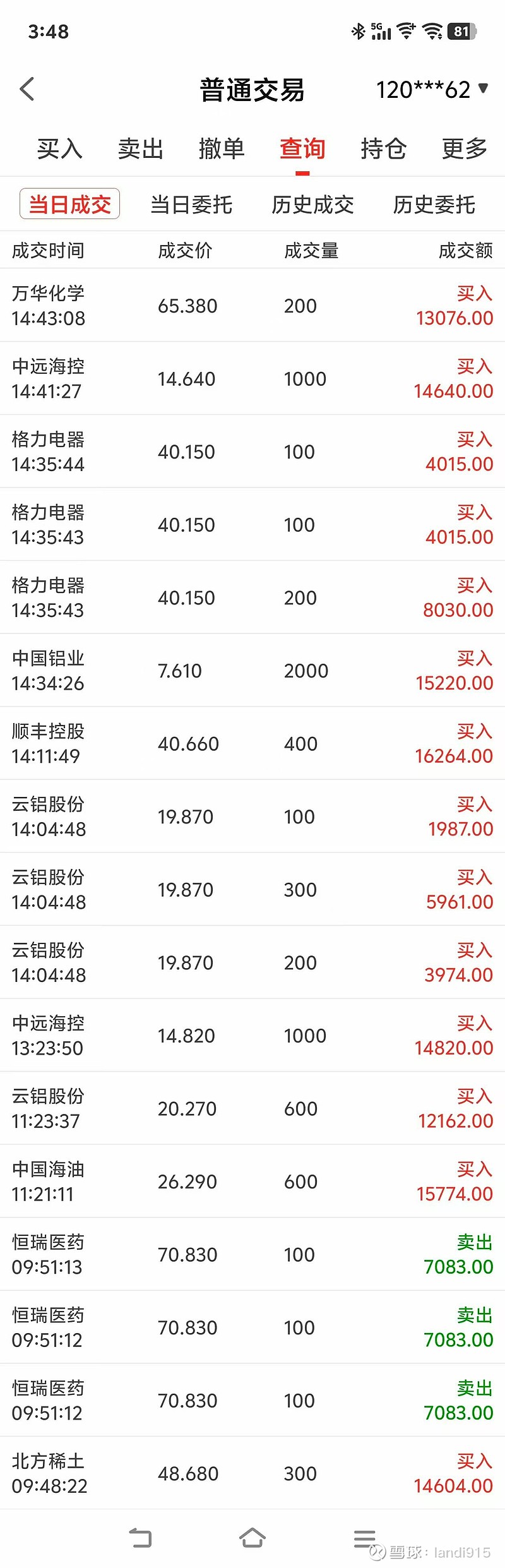 股票账户(股票账户佣金一般多少) 股票账户(股票账户佣金一般多少)