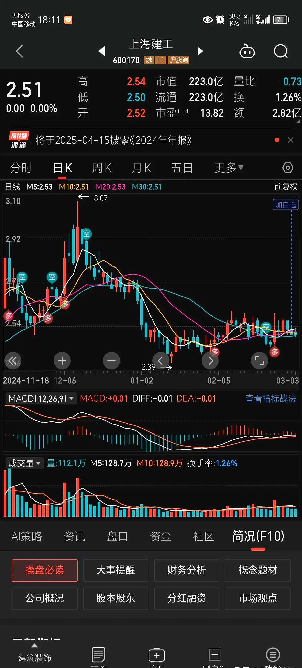 上海贝岭股票(上海贝岭股票走势)
