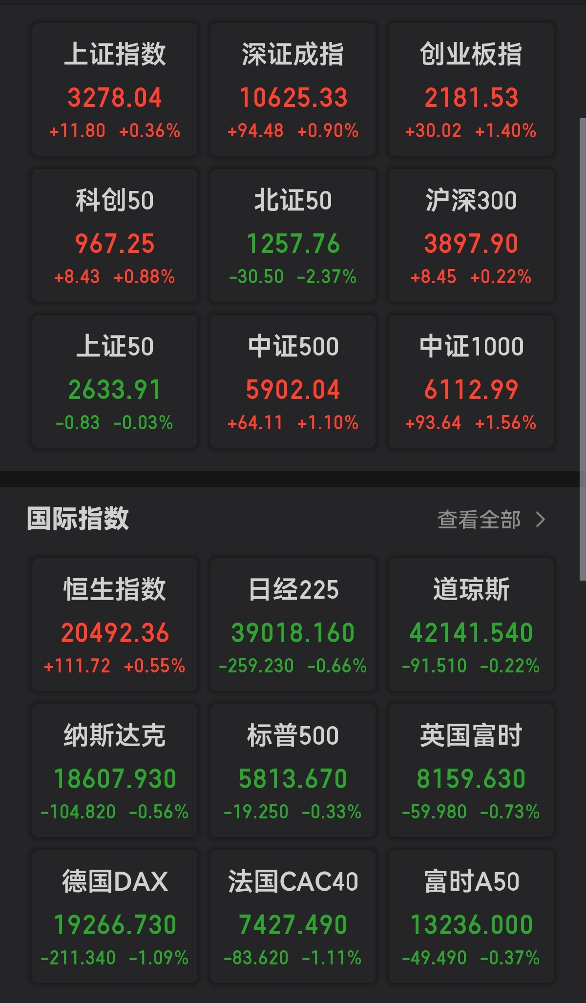 今日股票(今日股票涨幅排行榜) 今日股票(今日股票涨幅排行榜)