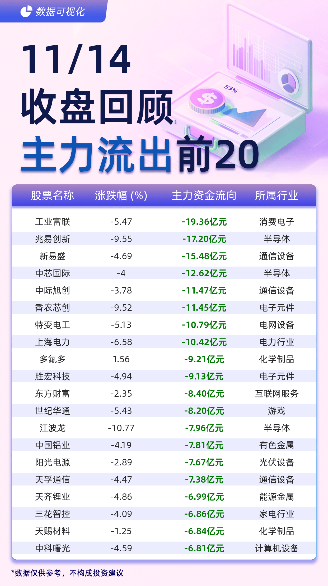 工业富联股票(工业富联股票可以长期持有吗) 工业富联股票(工业富联股票可以长期持有吗)