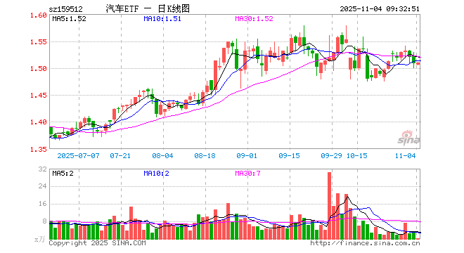江淮汽车股票(江淮汽车股票还有上涨空间吗) 江淮汽车股票(江淮汽车股票还有上涨空间吗)