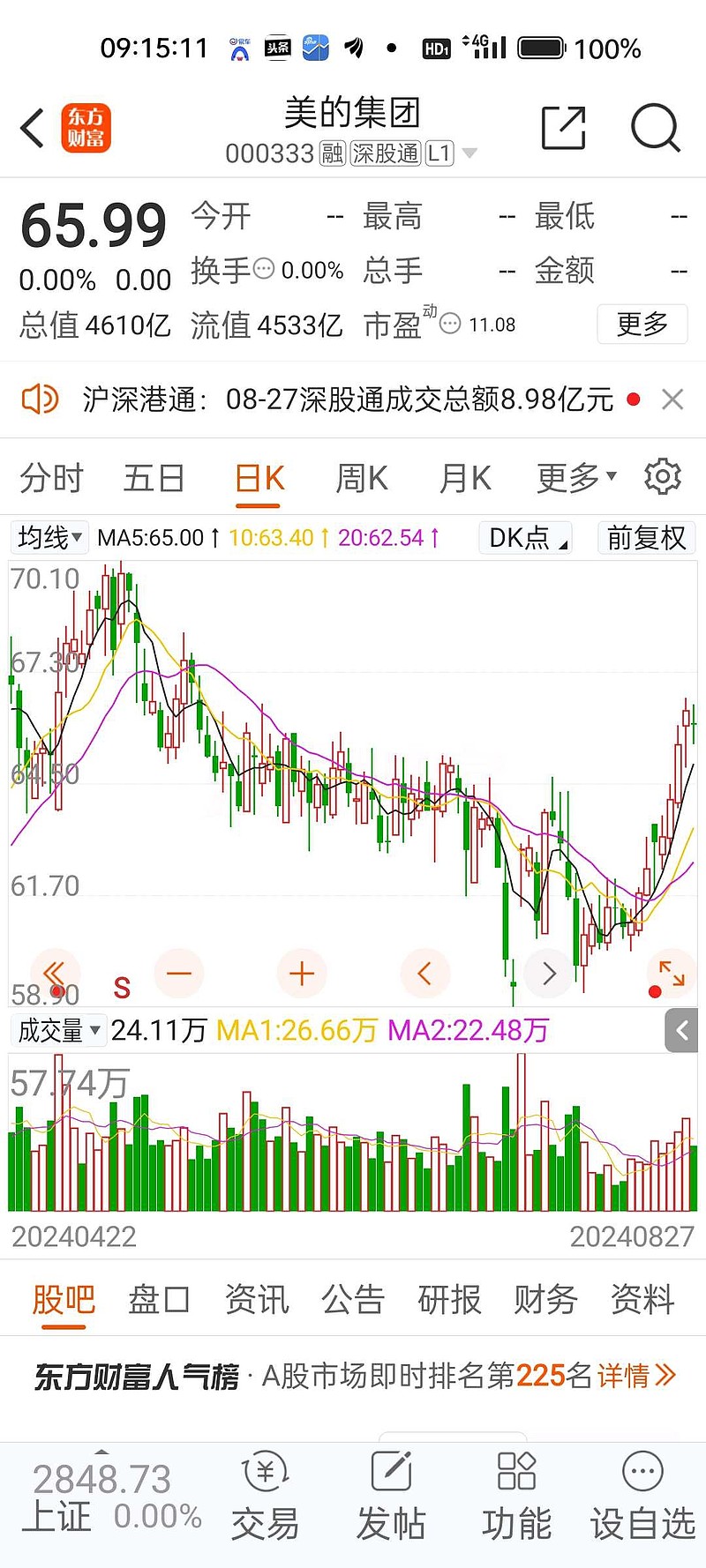 格林美股票(格林美股票走势)